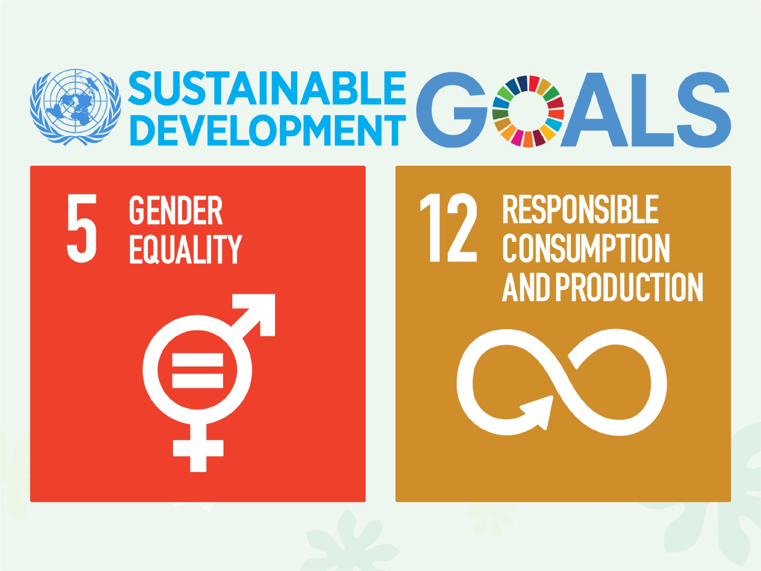 SDGs